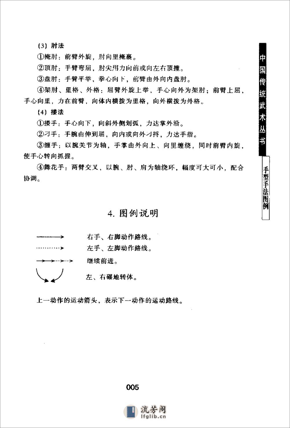 《中国传统武术丛书·卷一·拳脚功》洪述顺 - 第9页预览图
