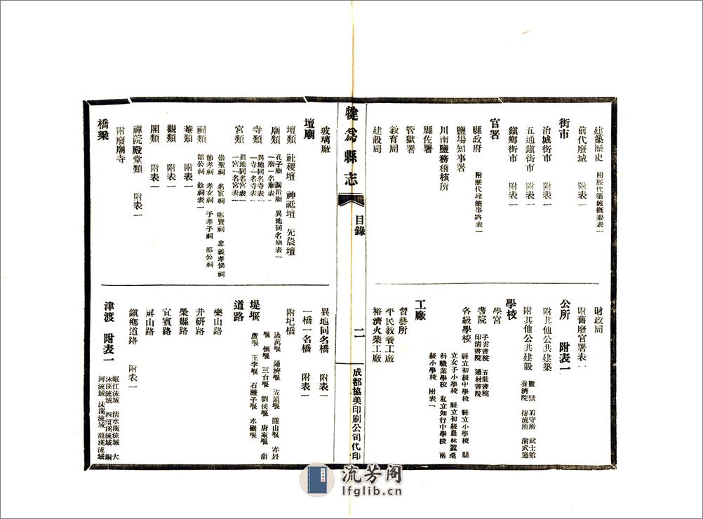 犍为县志（民国） - 第3页预览图