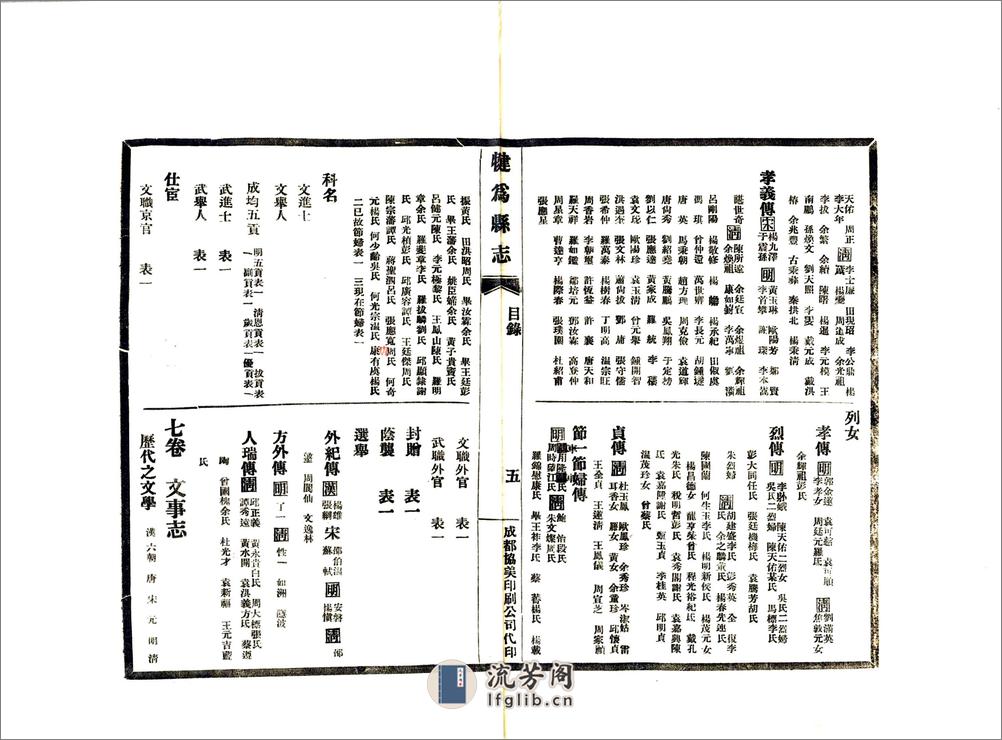 犍为县志（民国） - 第6页预览图