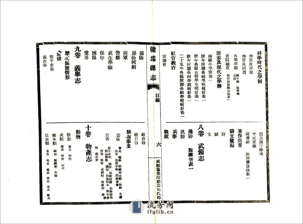 犍为县志（民国） - 第7页预览图