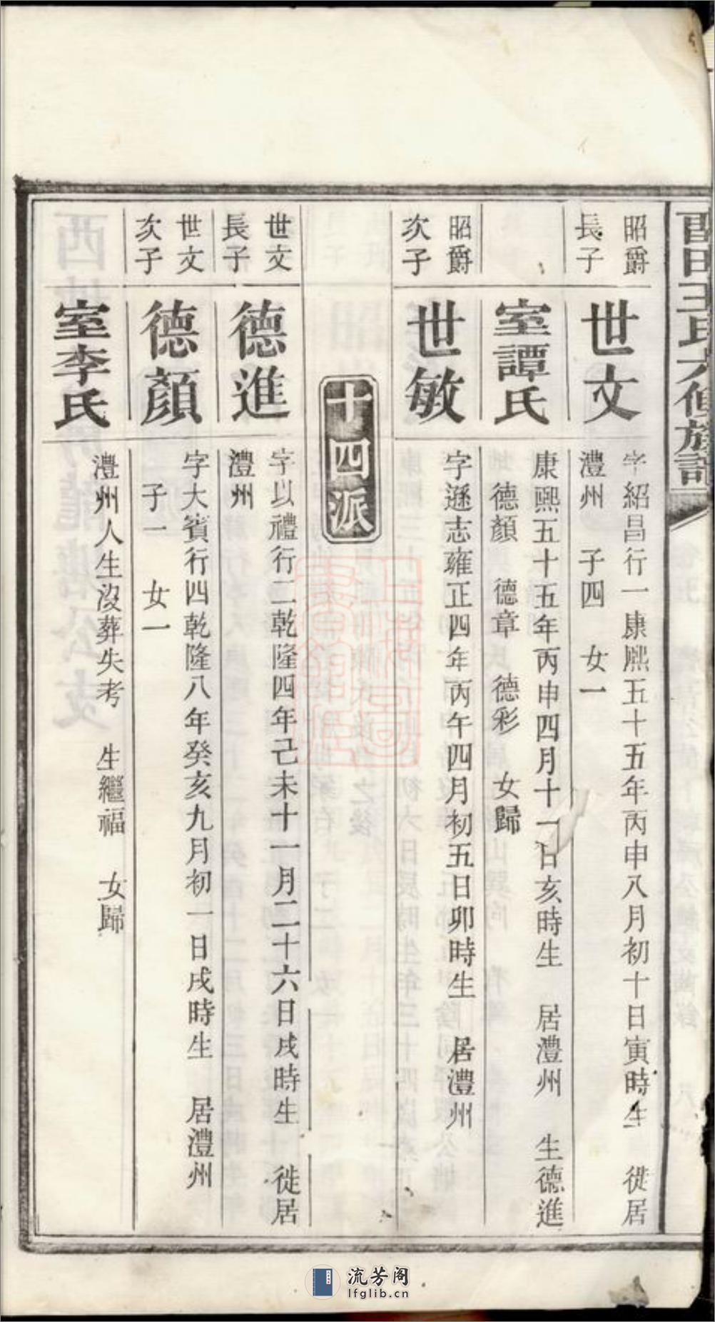 留田王氏六修族谱 - 第18页预览图
