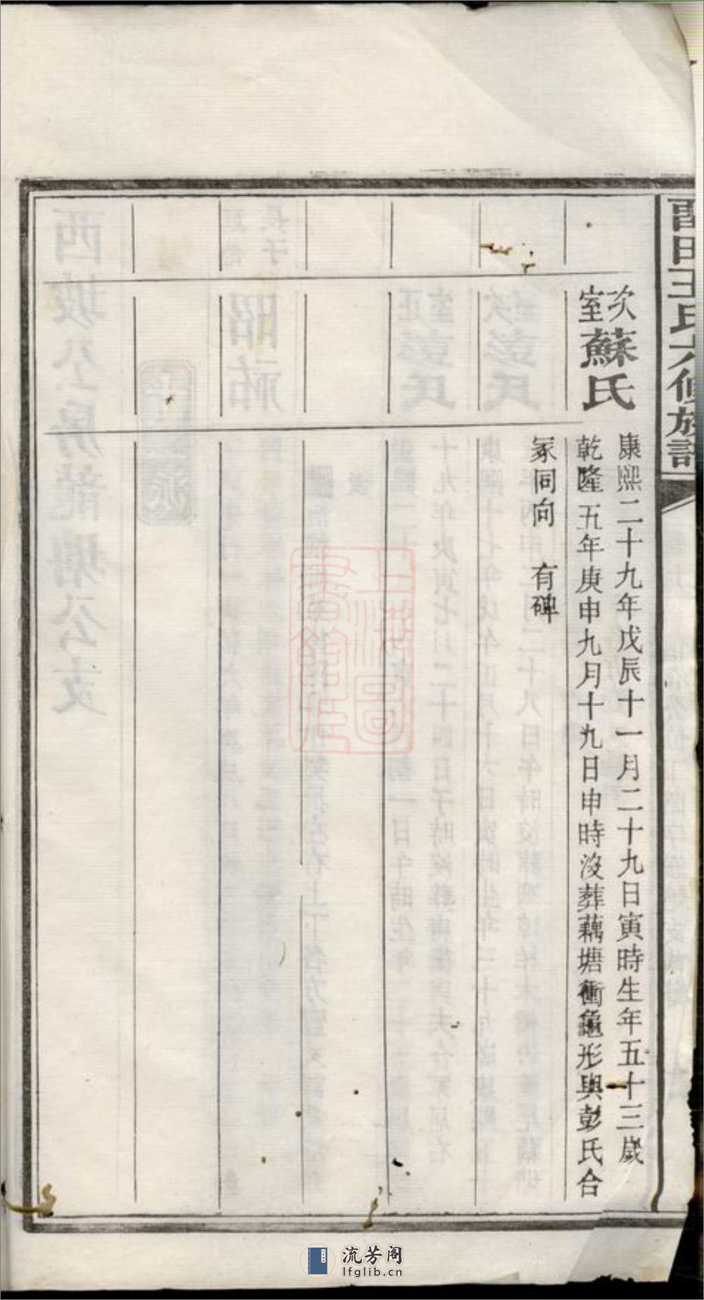 留田王氏六修族谱 - 第4页预览图