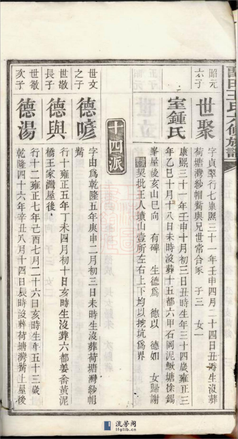 留田王氏六修族谱 - 第8页预览图