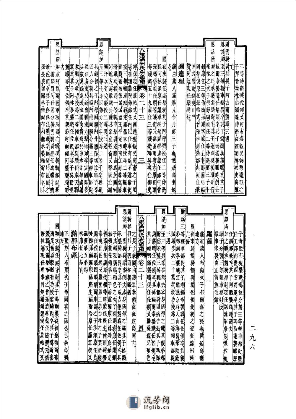 乌拉那拉氏－《八旗满洲氏族通谱》 - 第4页预览图