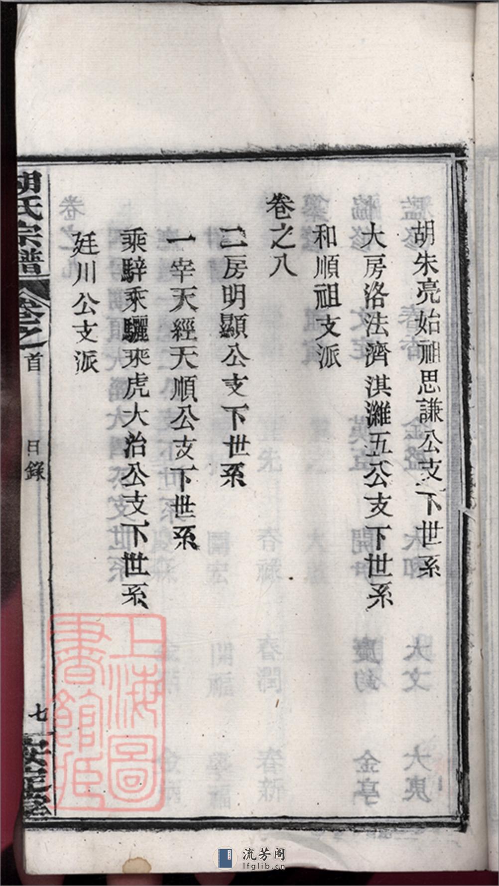 楚黃胡氏宗譜：九卷首一卷：[湖北紅安] - 第18页预览图