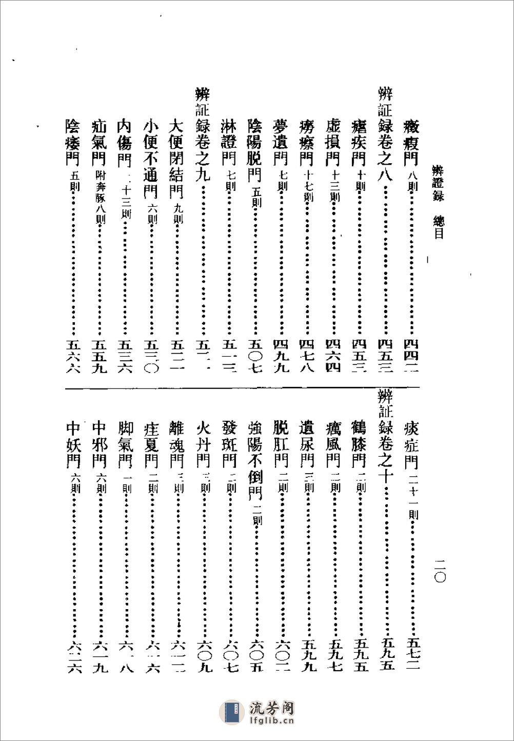 辨证录-王永谦等点校 - 第20页预览图