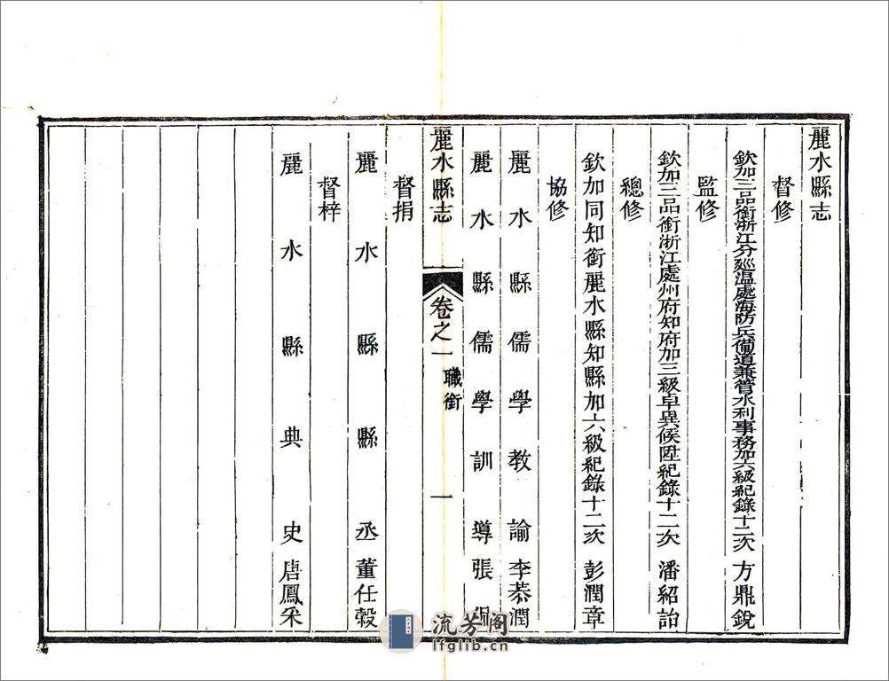 丽水县志（同治） - 第16页预览图