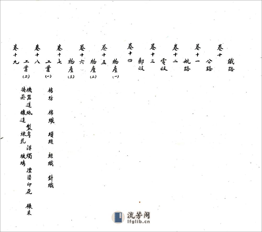 民国浙江诸市县新志稿001-052 - 第5页预览图