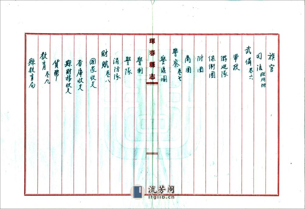 珲春县志（民国）卷00-10 - 第15页预览图