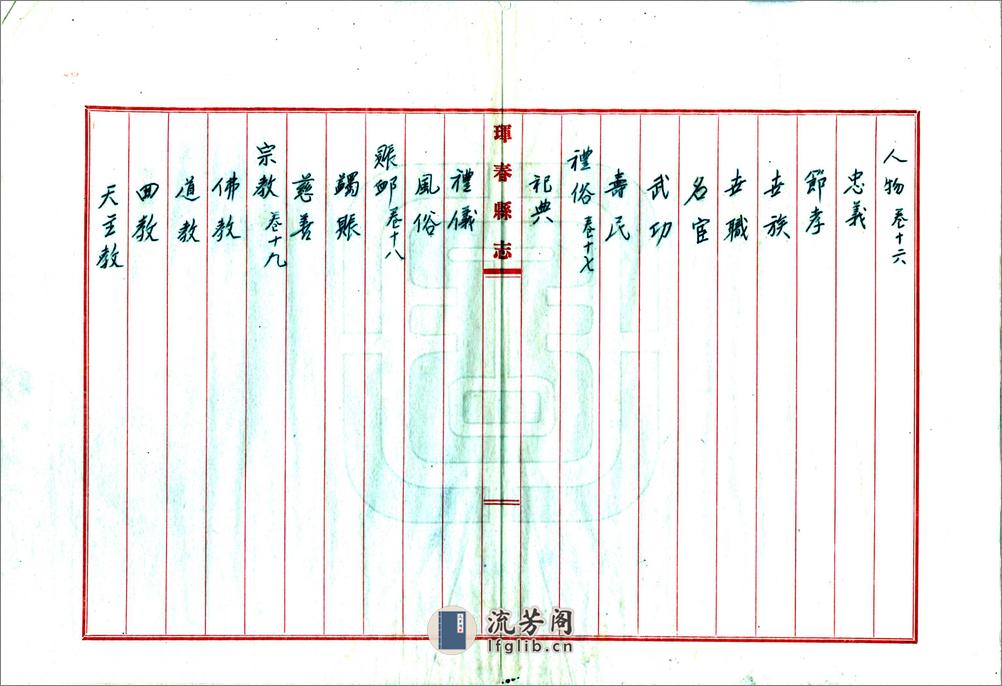 珲春县志（民国）卷00-10 - 第18页预览图