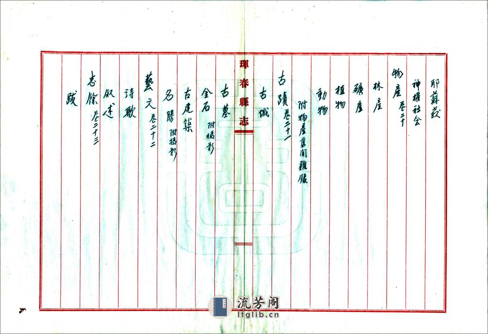 珲春县志（民国）卷00-10 - 第19页预览图