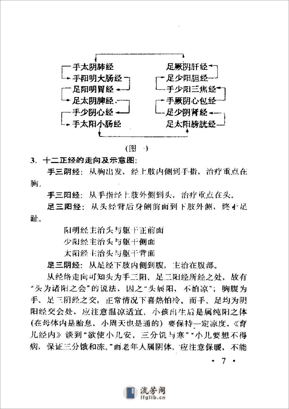 [青少年益智明目功].高志祥 - 第16页预览图