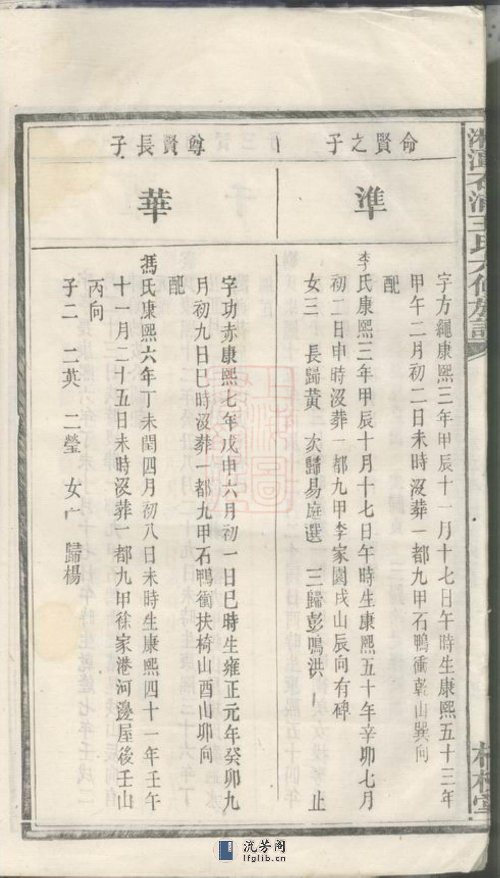 湘潭石浦王氏六修族谱 - 第11页预览图