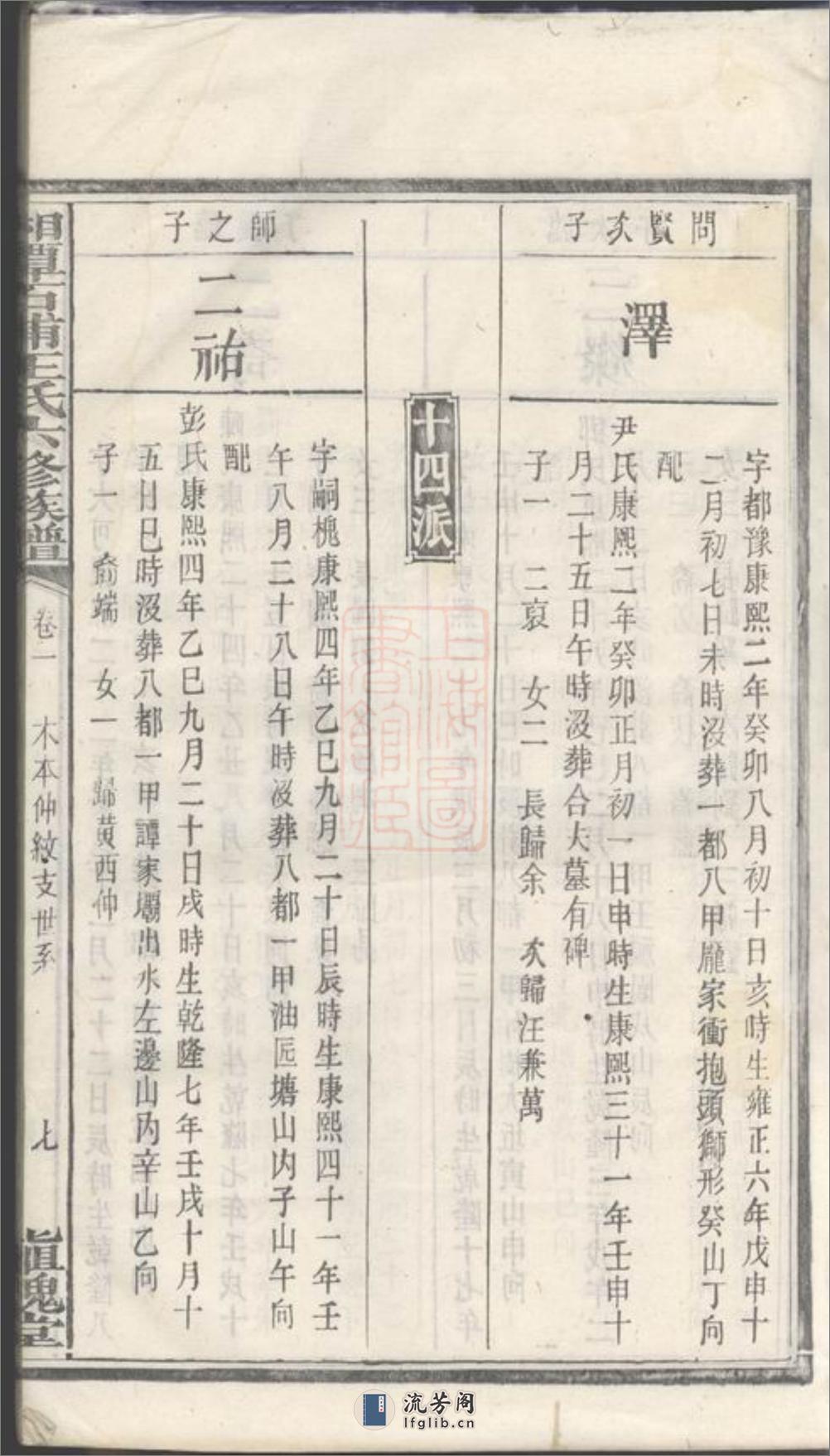 湘潭石浦王氏六修族谱 - 第14页预览图