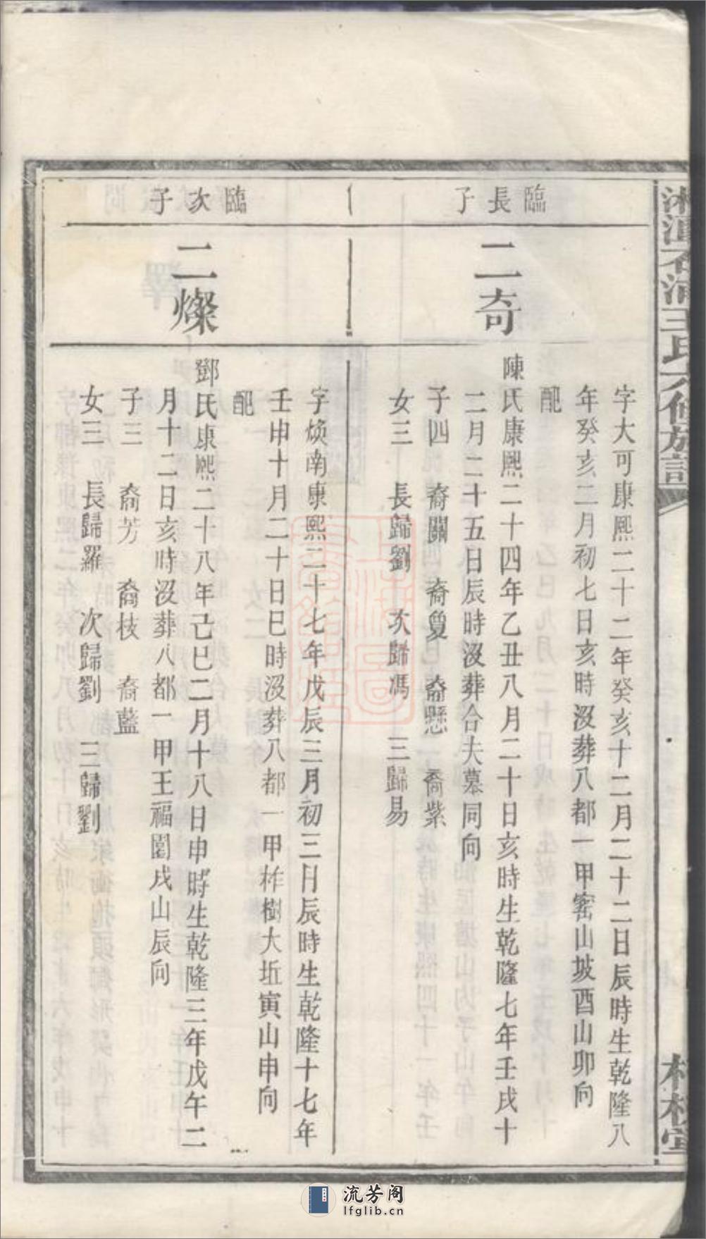 湘潭石浦王氏六修族谱 - 第15页预览图