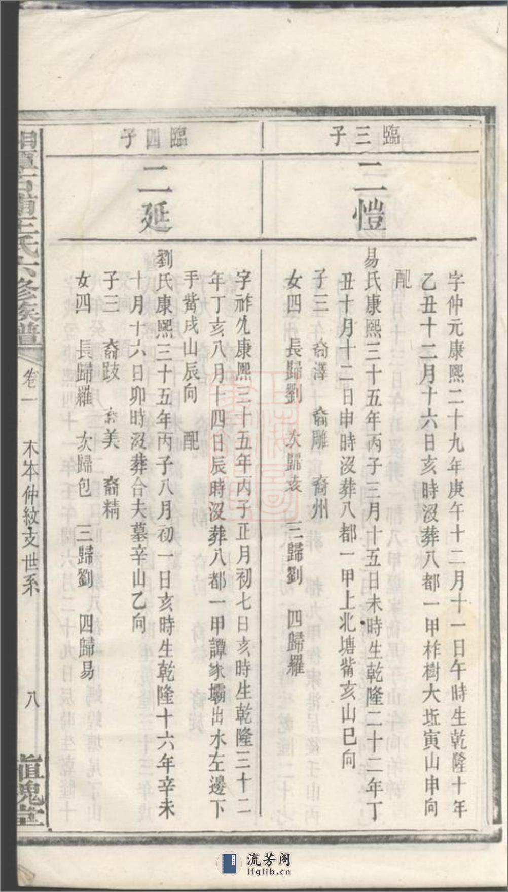 湘潭石浦王氏六修族谱 - 第16页预览图