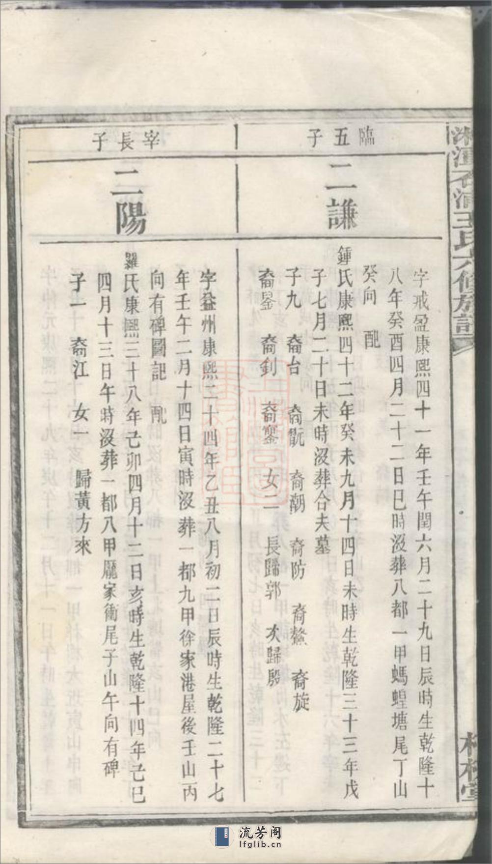 湘潭石浦王氏六修族谱 - 第17页预览图