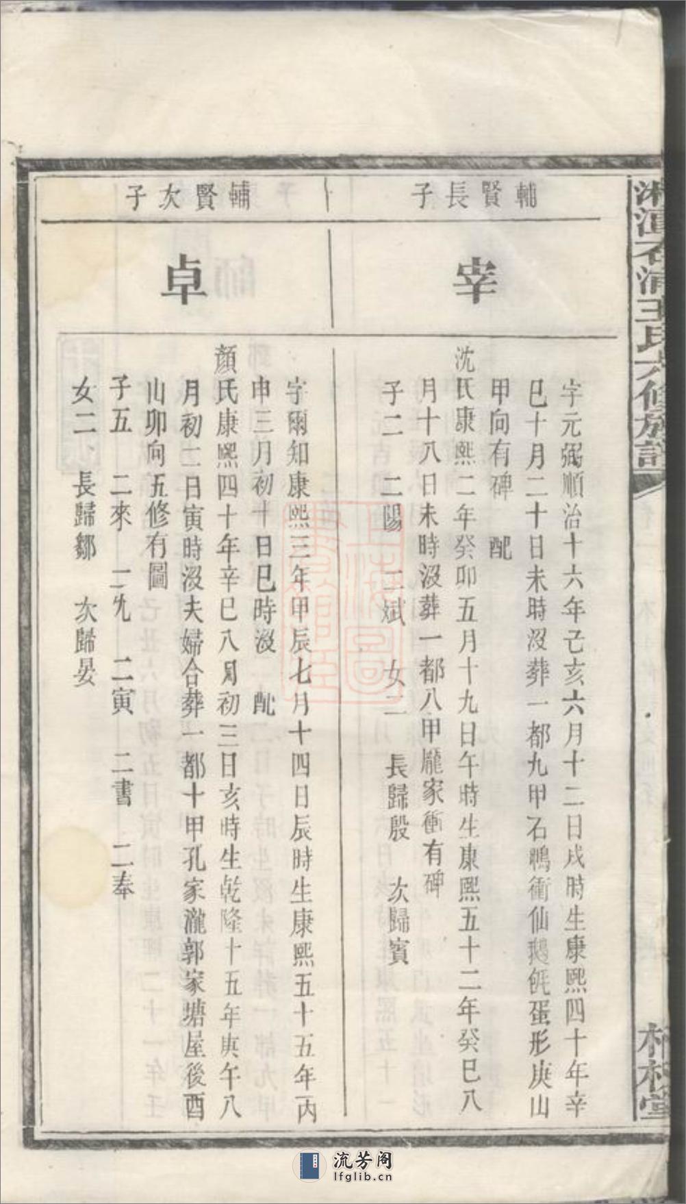 湘潭石浦王氏六修族谱 - 第9页预览图