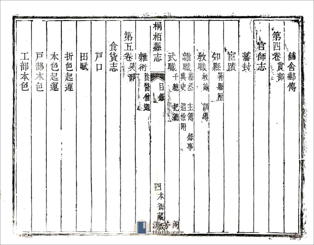 桐柏县志（乾隆） - 第5页预览图