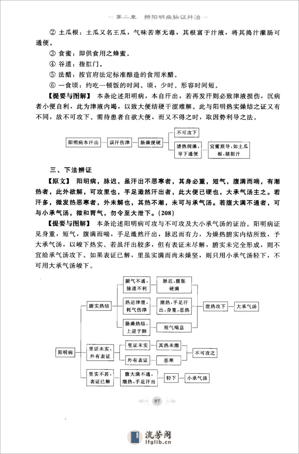 伤寒论篇2 - 第15页预览图