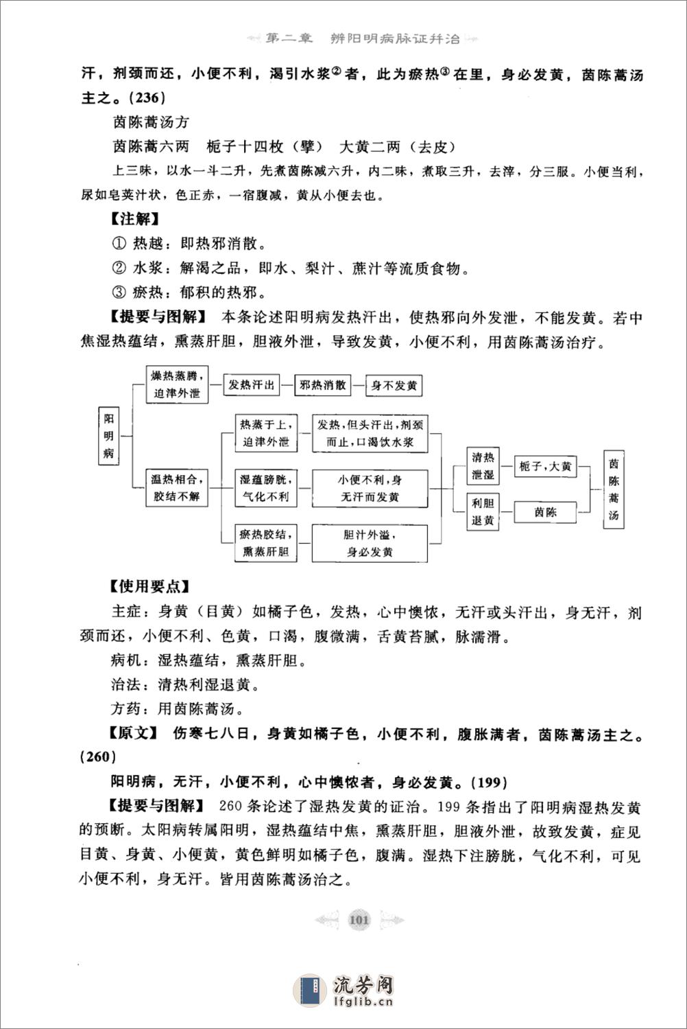 伤寒论篇2 - 第19页预览图