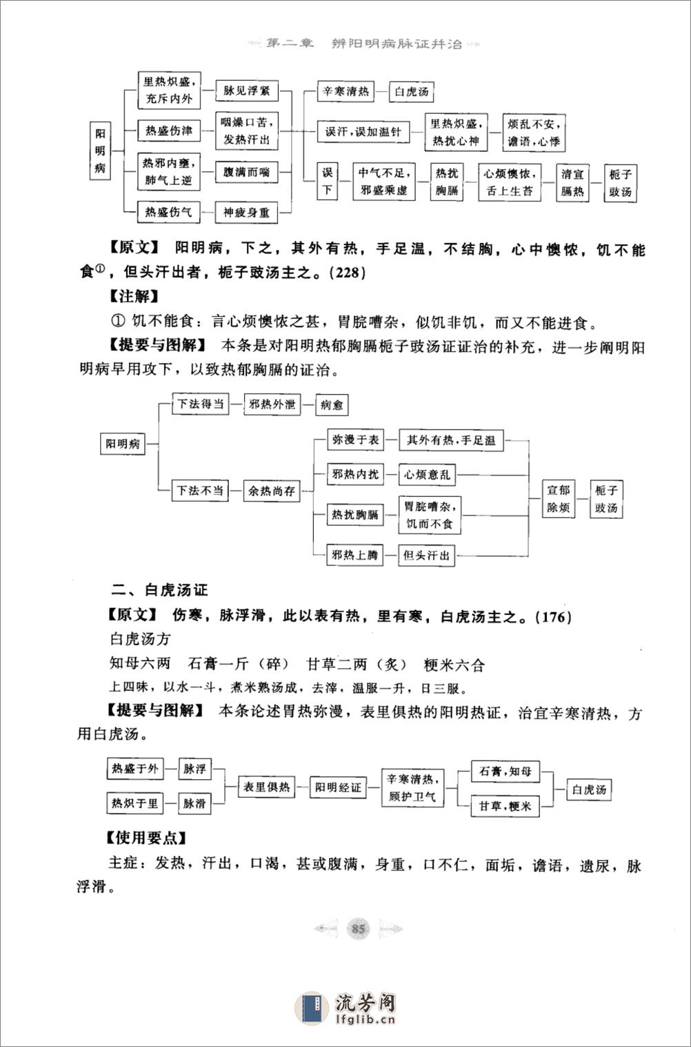 伤寒论篇2 - 第3页预览图