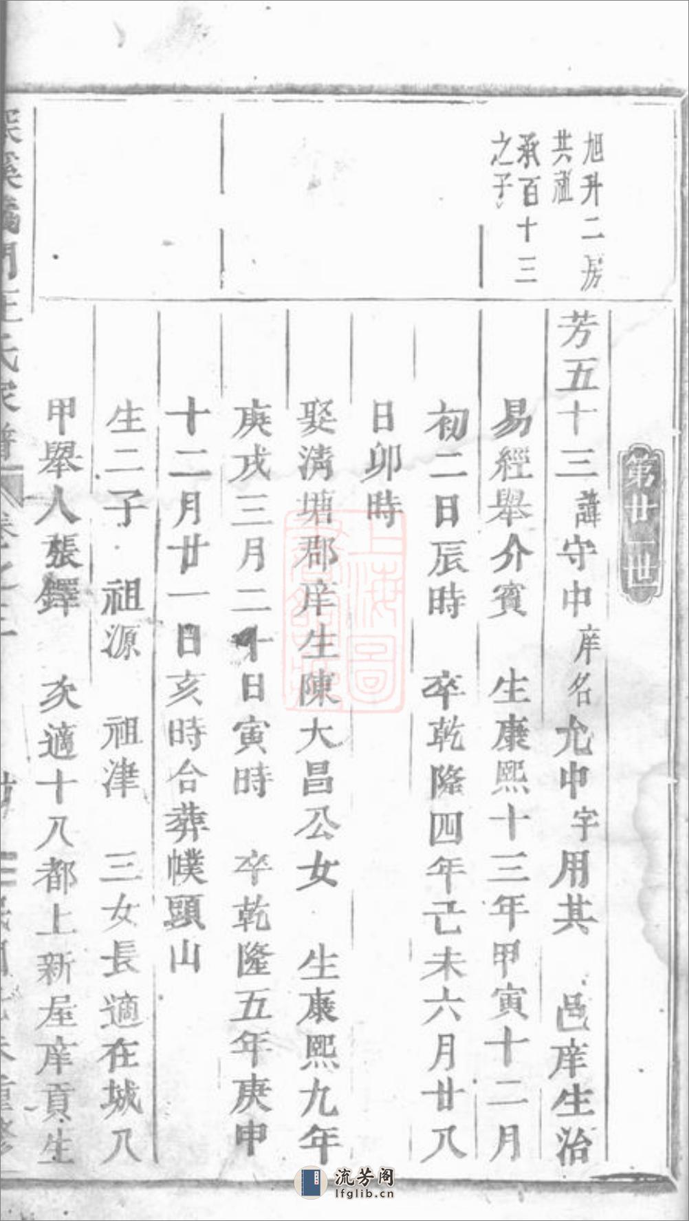 深溪义门王氏家谱：[浦江] - 第20页预览图