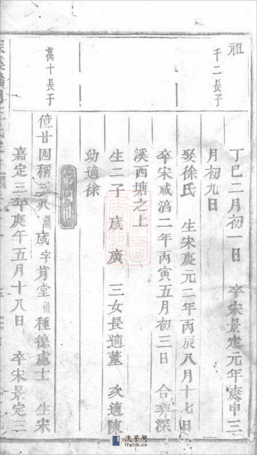 深溪义门王氏家谱：[浦江] - 第4页预览图