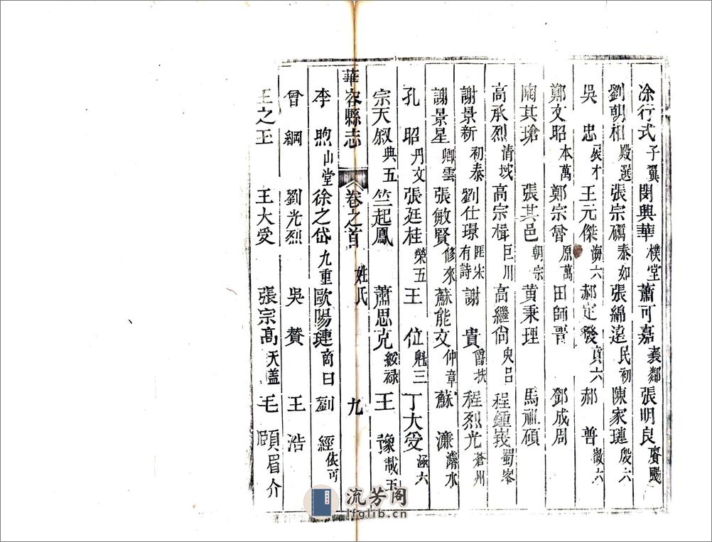 华容县志（乾隆） - 第15页预览图