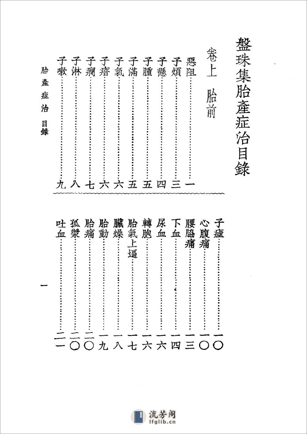 中国医学大成[1].27.盘珠集胎产证治.胎产指南.重订产孕集.女科切要 - 第12页预览图