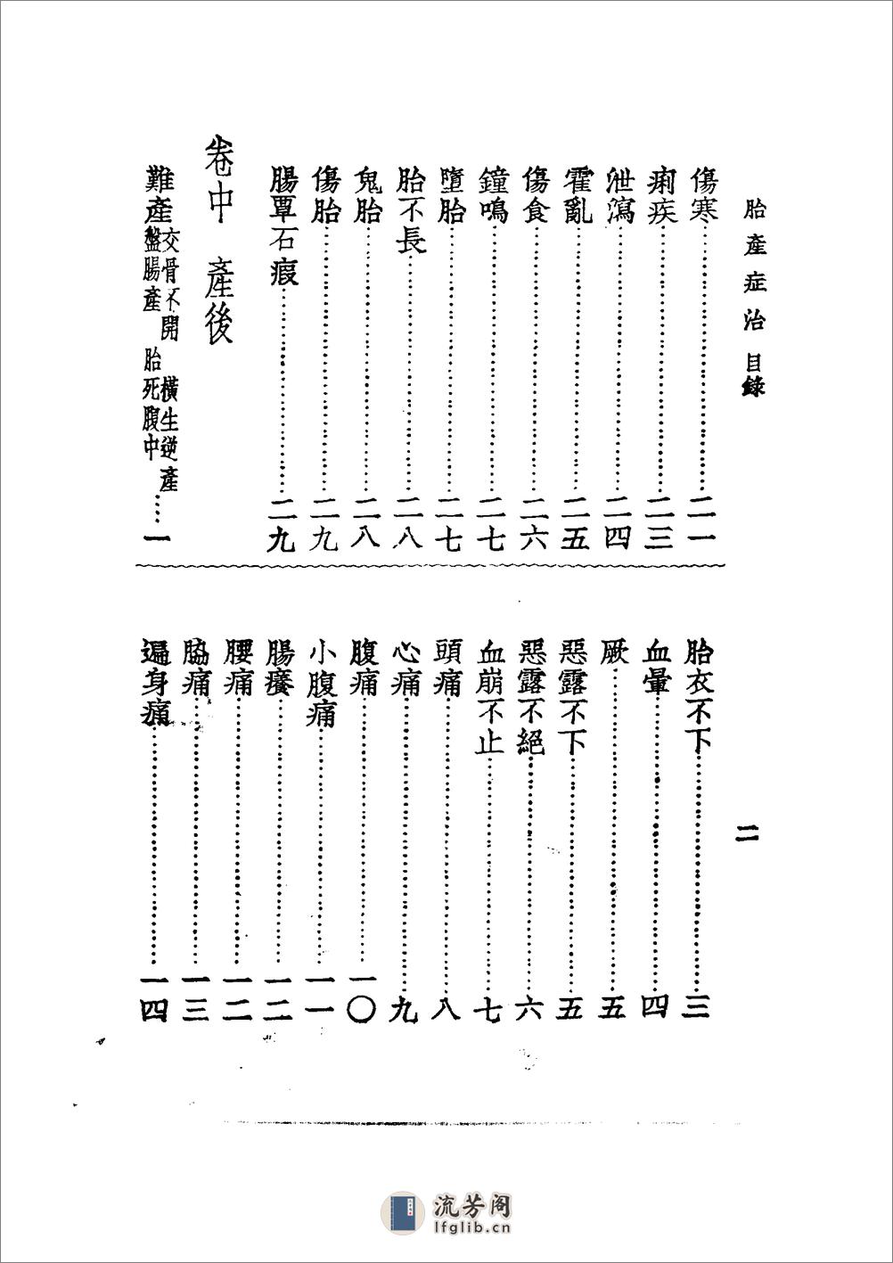 中国医学大成[1].27.盘珠集胎产证治.胎产指南.重订产孕集.女科切要 - 第13页预览图