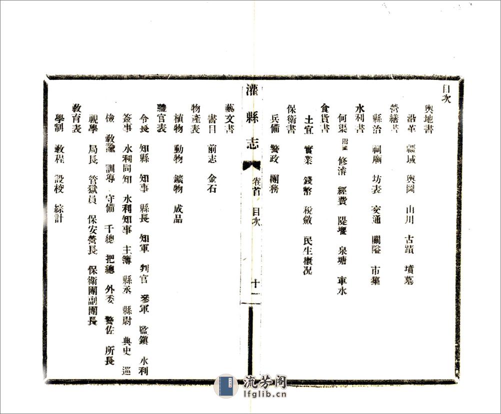 灌县志（民国） - 第13页预览图