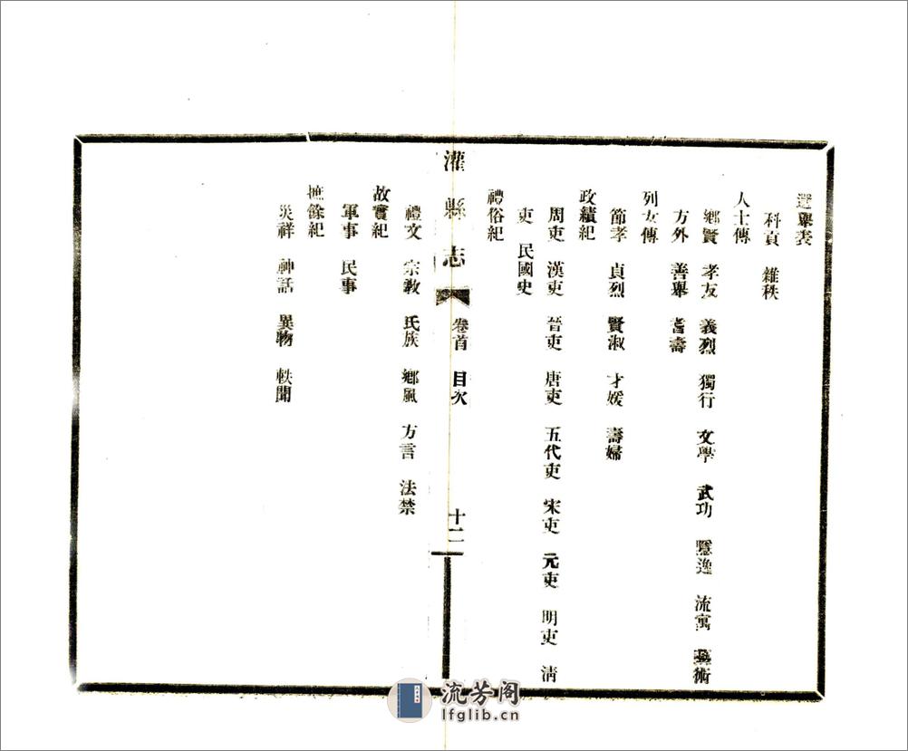 灌县志（民国） - 第14页预览图