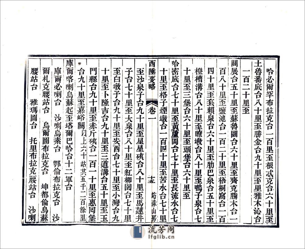 西陲要略（嘉庆道光刻本） - 第20页预览图