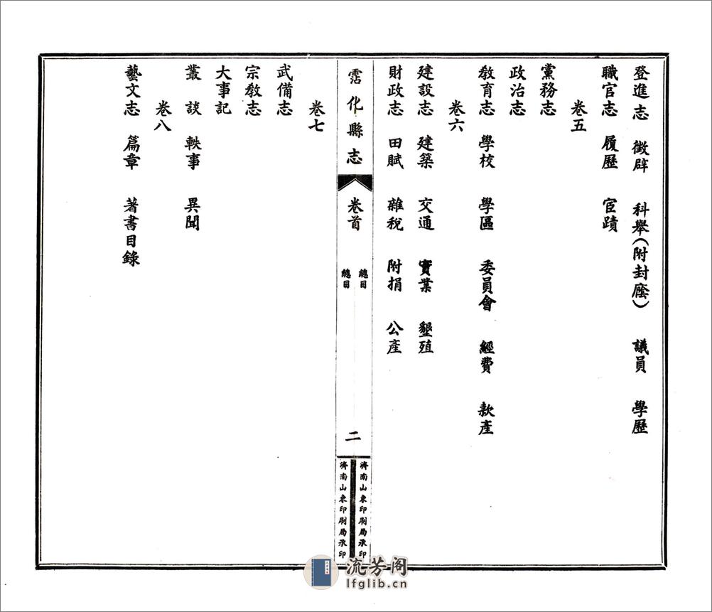 沾化县志（民国） - 第3页预览图