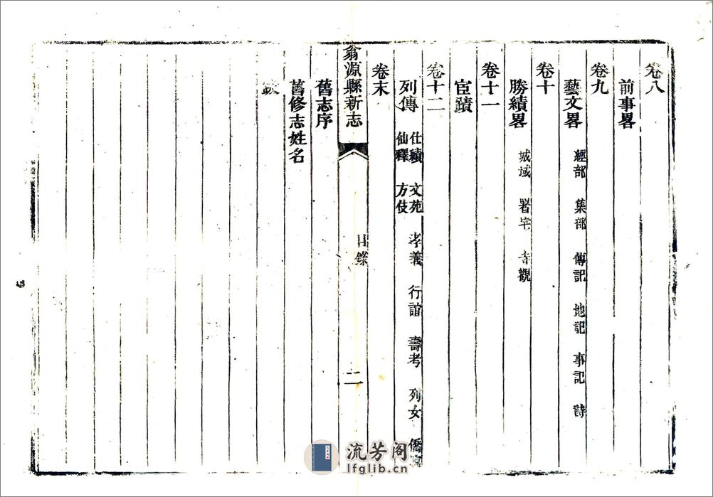 翁源县新志（嘉庆） - 第17页预览图