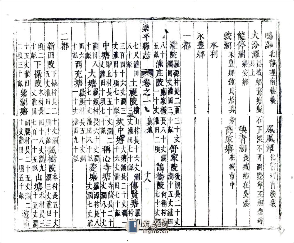 乐平县志（康熙） - 第18页预览图