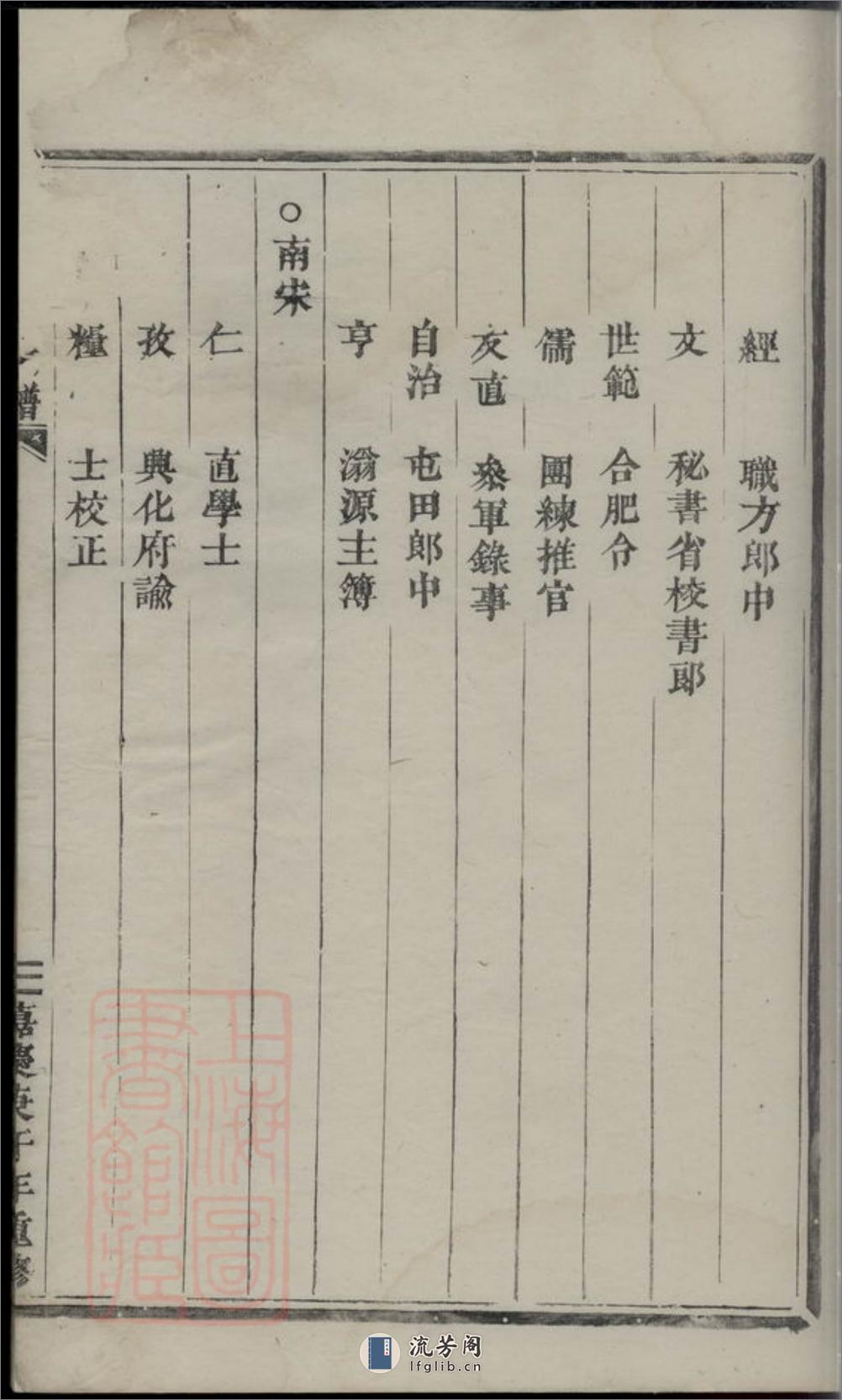 梓溪陈氏宗谱：四卷：[丽水] - 第14页预览图