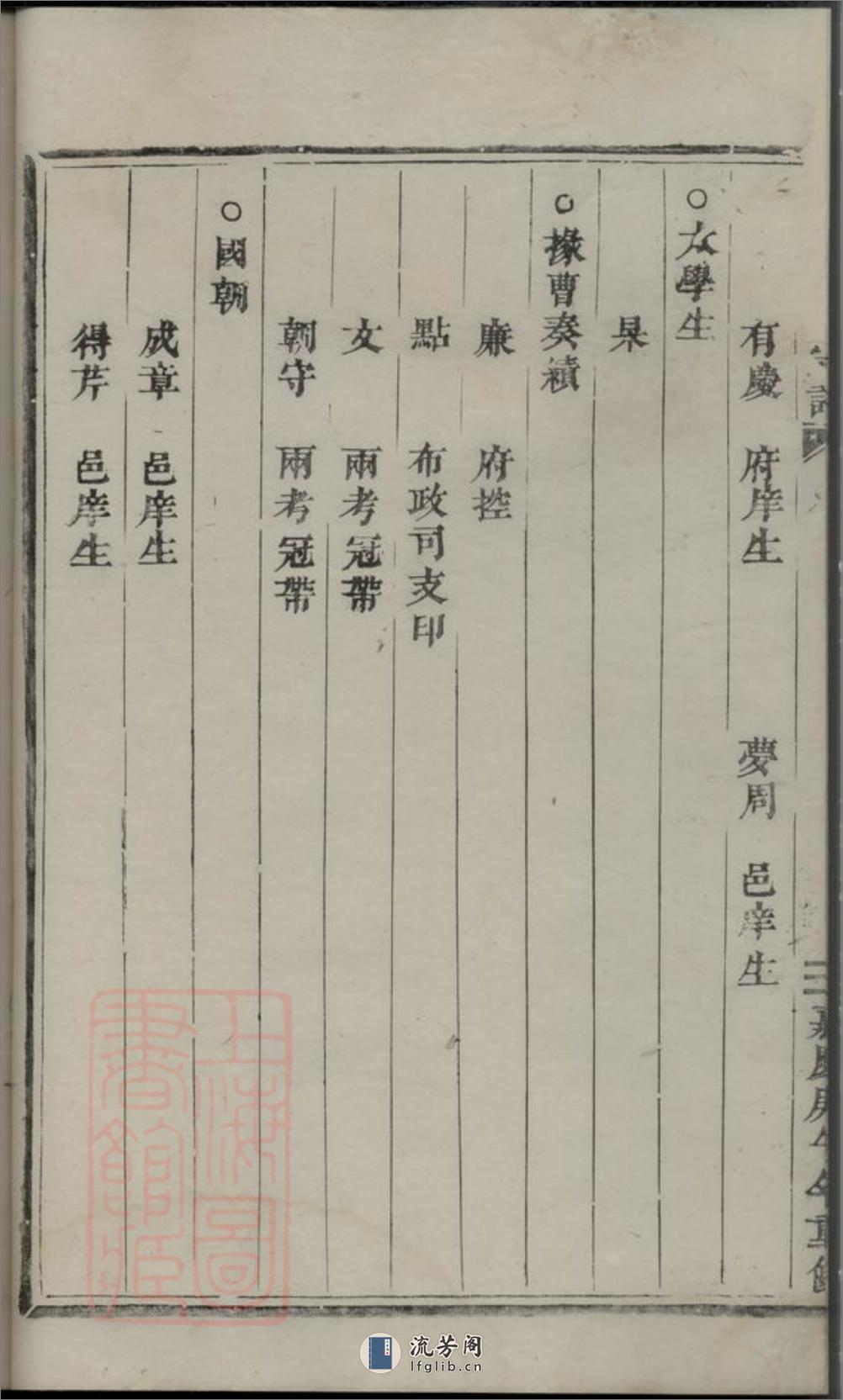 梓溪陈氏宗谱：四卷：[丽水] - 第17页预览图