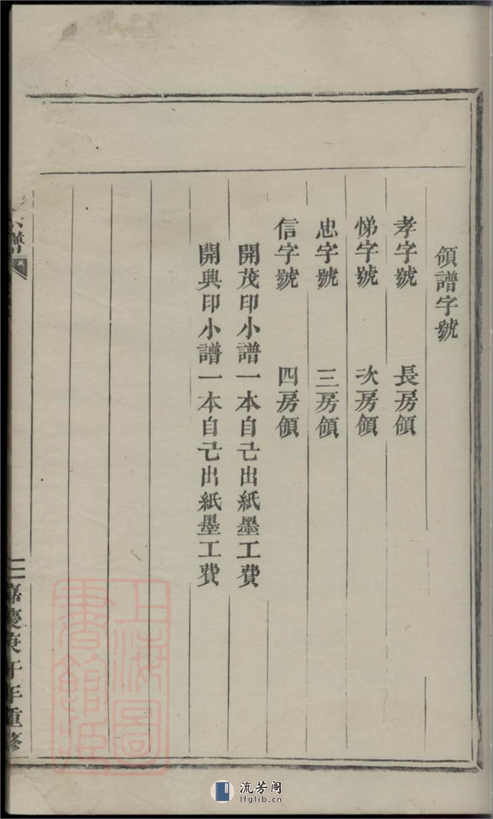 梓溪陈氏宗谱：四卷：[丽水] - 第18页预览图