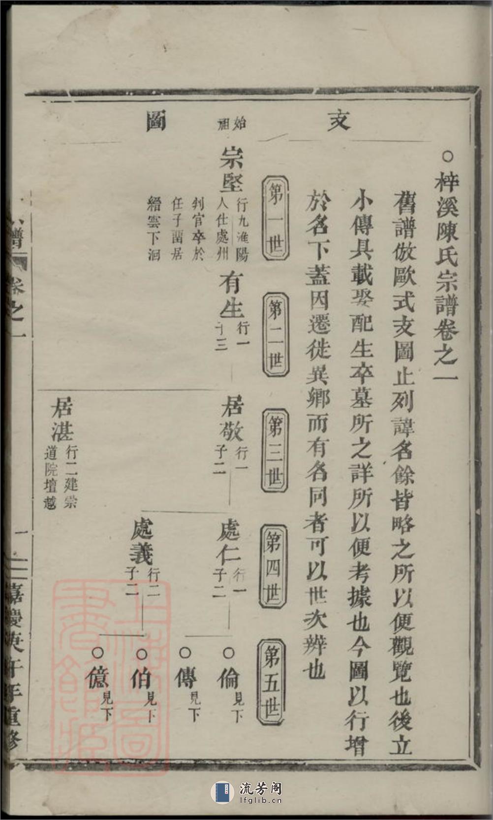梓溪陈氏宗谱：四卷：[丽水] - 第20页预览图
