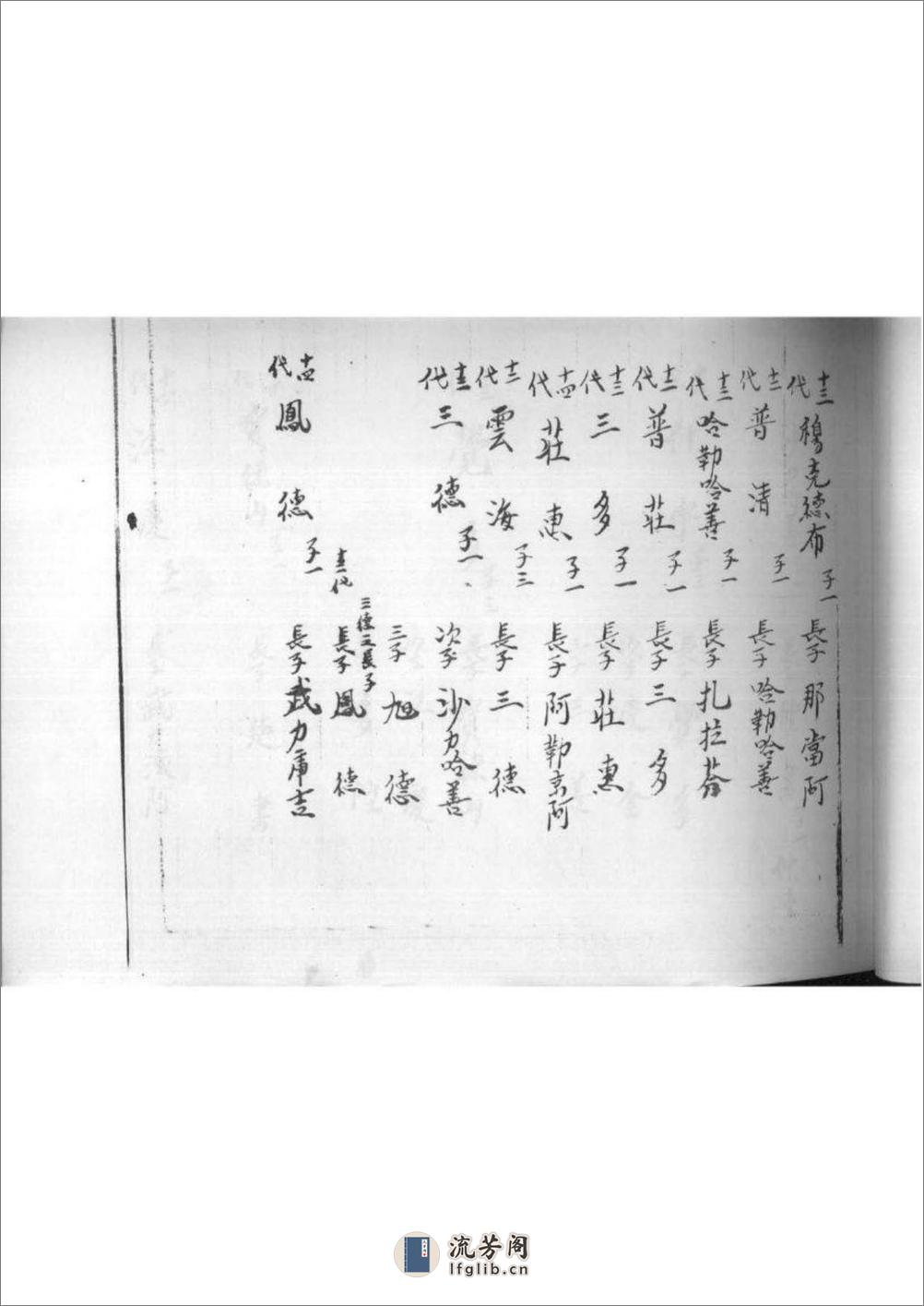 （玉牒）玉牒摘要 - 第12页预览图