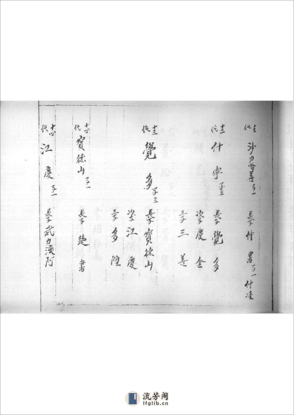 （玉牒）玉牒摘要 - 第13页预览图