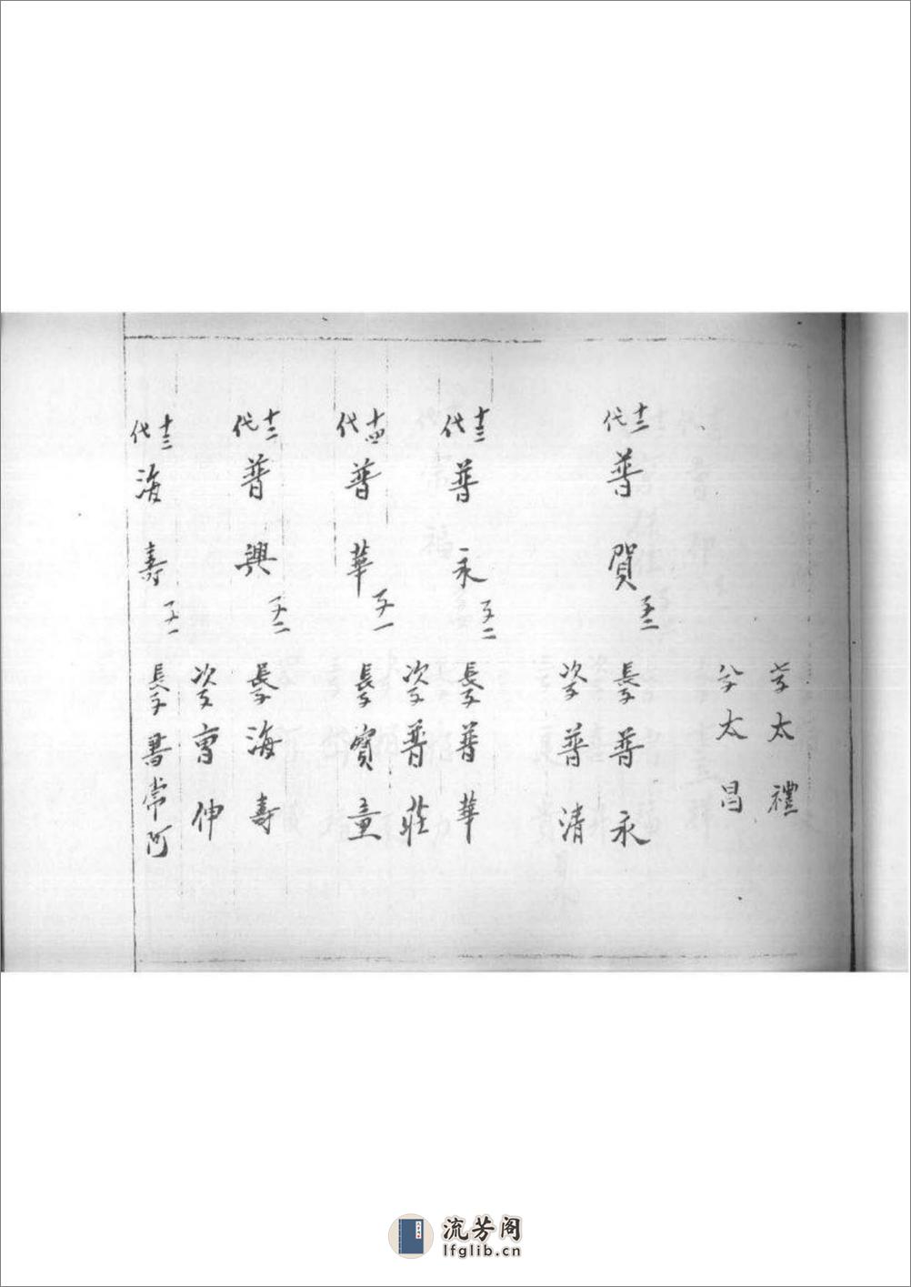 （玉牒）玉牒摘要 - 第15页预览图