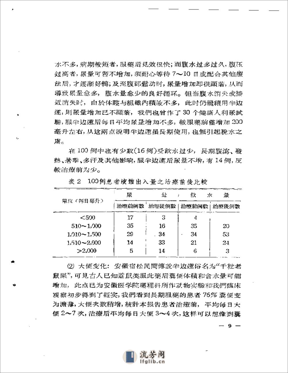 中医临床经验资料汇编  第一辑 - 第11页预览图