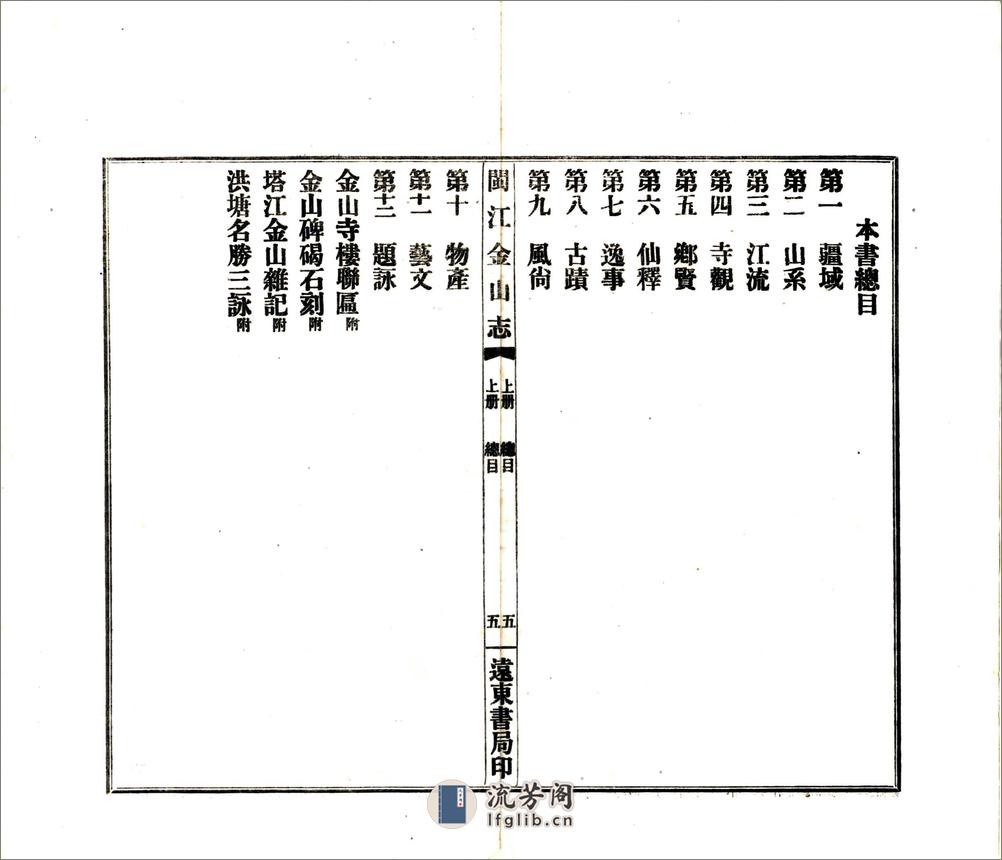 闽江金山志（民国） - 第12页预览图