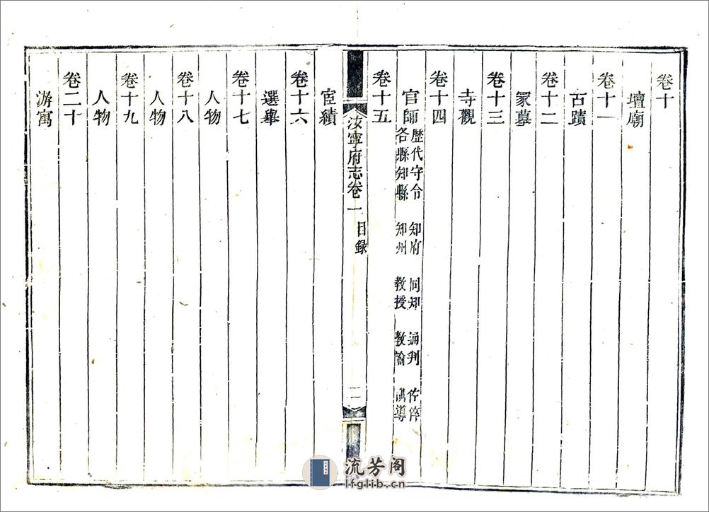 汝宁府志（嘉庆）卷01-20 - 第16页预览图