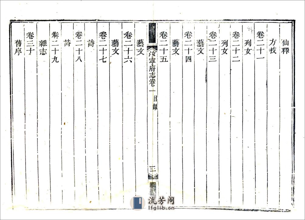 汝宁府志（嘉庆）卷01-20 - 第17页预览图