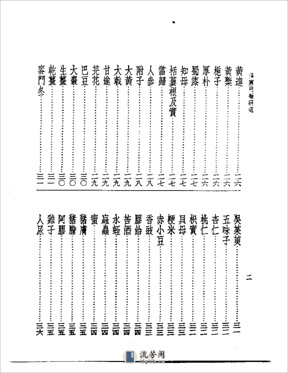 伤寒用药研究 - 第2页预览图