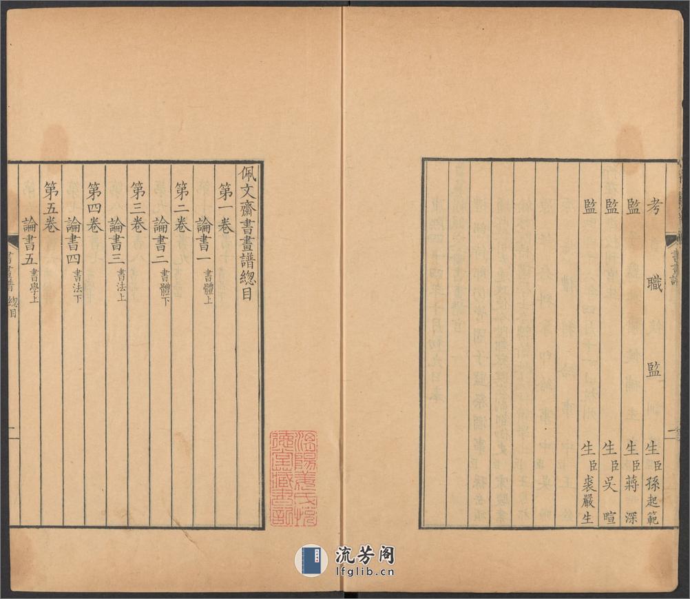 佩文斋书画谱.卷01至25.总100卷.王原祁.孙岳颁等奉旨纂辑.清康熙四十七年内府刻本 - 第11页预览图